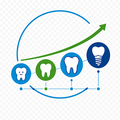 Soluciones para cada etapa dental
